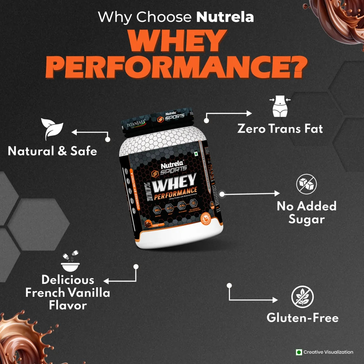 Patanjali Nutrela Sports Whey Performance (Choc-irish)