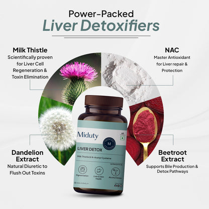 Miduty by Palak Notes Liver Detox Capsules