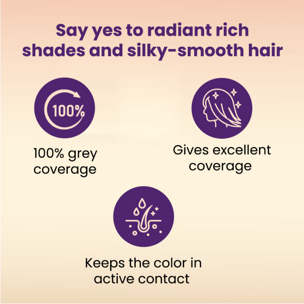 Streax Professional Hue Magic Developer For Hair Colour - 10 Volume 3%