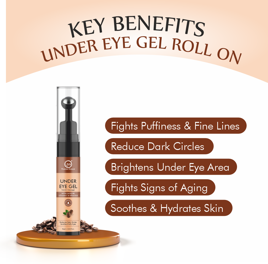 Nuerma Science Under Eye Gel Massage Roll-On to Reduce Dark Circles, Soothes Puffy Eyes
