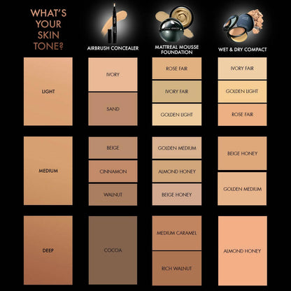 Lakme Absolute Instant Airbrush Concealer Pen - Walnut
