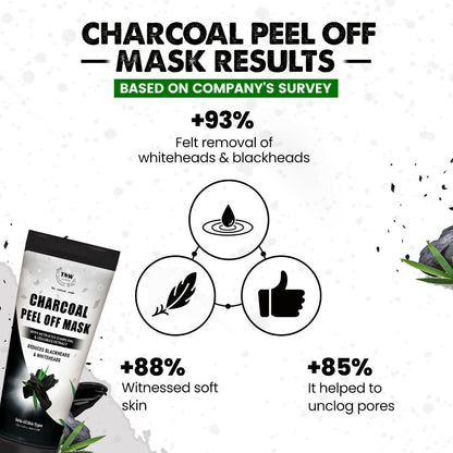 The Natural Wash Charcoal Peel Off Face Mask