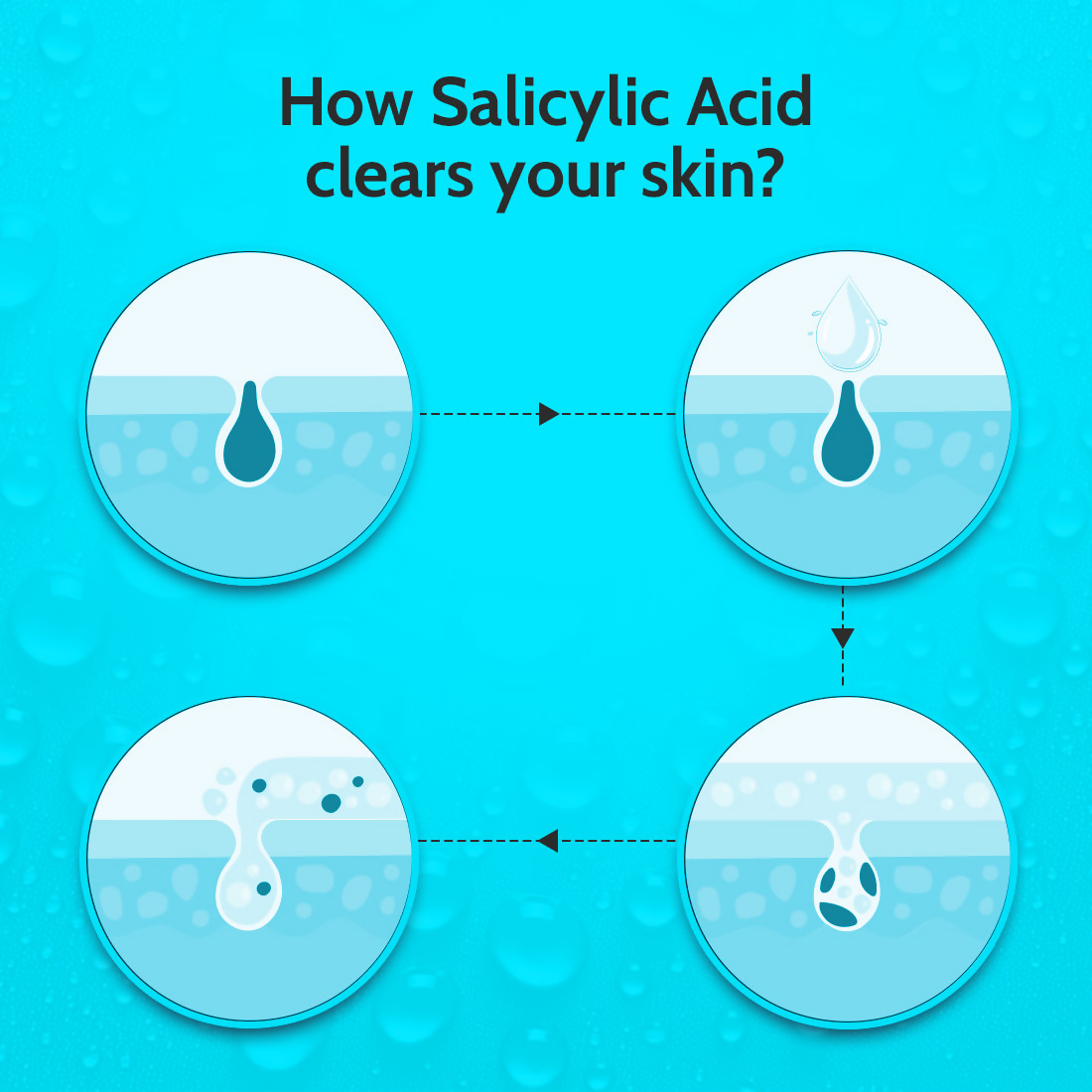 Chemist At Play 2% Salicylic Acid Face Serum