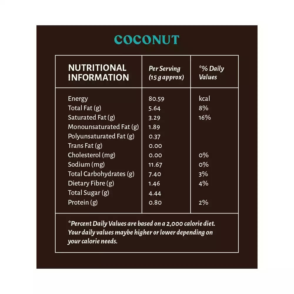 Open Secret Un-Junked Coconut Chocolate Bars