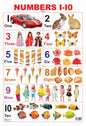 Dreamland Publications Educational Chart for Kids - Numbers 1-10