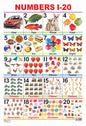 Dreamland Publications Educational Chart for Kids - Numbers 1-20