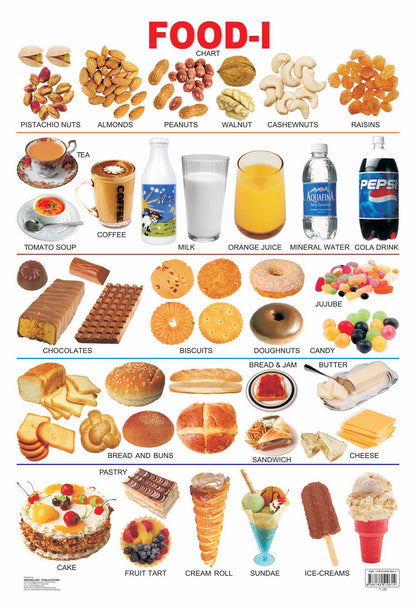 Dreamland Publications Educational Chart for Kids - Food-1