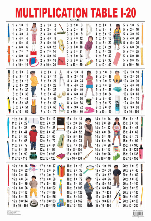 Dreamland Publications Educational Chart for Kids - Multiplication chart