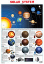Dreamland Publications Educational Chart for Kids - Solar System
