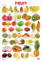 Dreamland Publications Educational Chart for Kids - Fruit Chart - 5