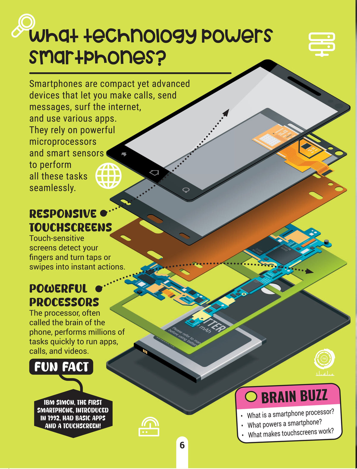 Dreamland Publications Factopedia Technology Trivia: Explore the Future with Fun Facts for Kids Age 6+