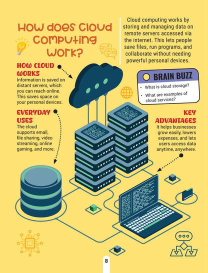 Dreamland Publications Factopedia Technology Trivia: Explore the Future with Fun Facts for Kids Age 6+