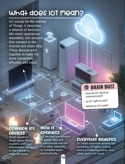 Dreamland Publications Factopedia Technology Trivia: Explore the Future with Fun Facts for Kids Age 6+