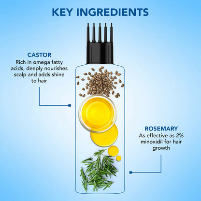 Botanic Hearth Rosemary & Castor Hair Oil