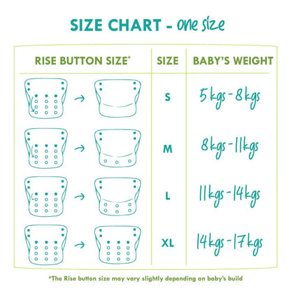Kindermum Nano Aio Cloth Diaper With 2 Organic Cotton Inserts- Avo-cuddle For Kids