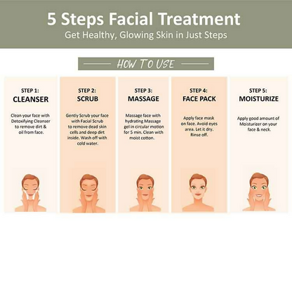 Oxyglow Herbals Pearl Facial Kit