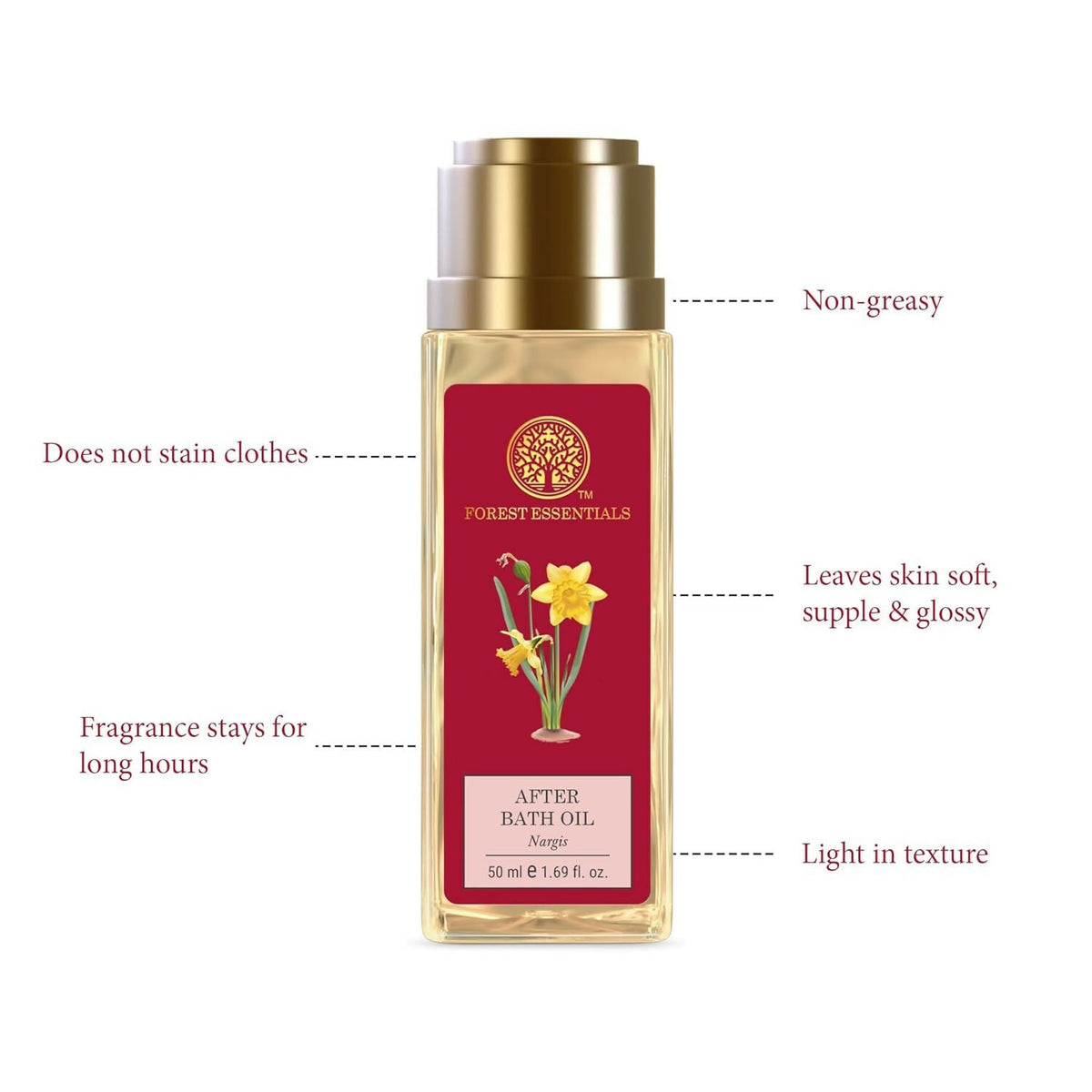 Forest Essentials After Bath Oil Nargis
