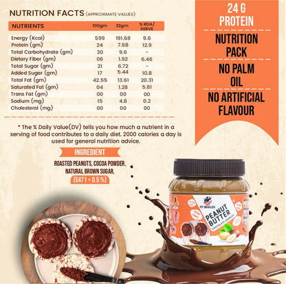 Fit Muscles Chocolate Peanut Butter Crunchy Chocolate