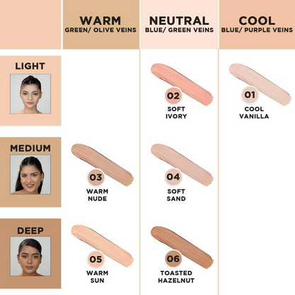Bella Vita Organic Hydmatte Fx - Magic Concealer - Soft Ivory
