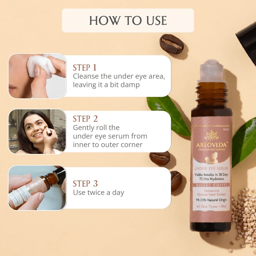 AreoVeda Under Eye Serum With CryoCoffee