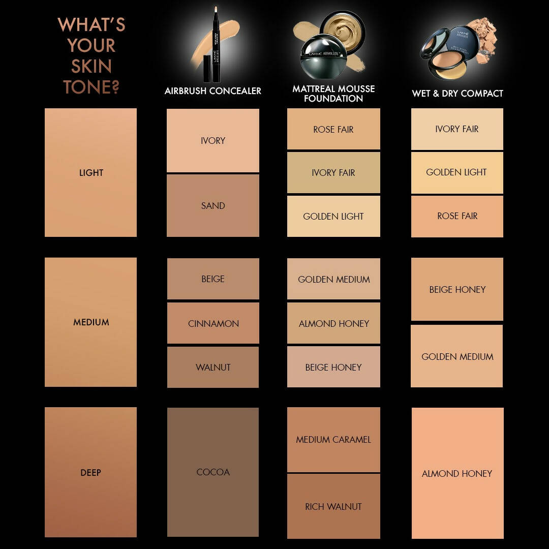 Lakme Absolute Instant Airbrush Concealer Pen - Ivory