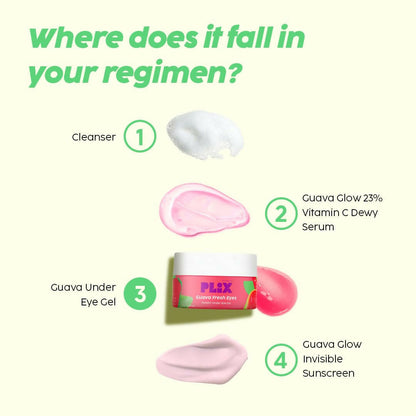 PLIX The Plant Fix Guava Fresh Under-Eye Gel
