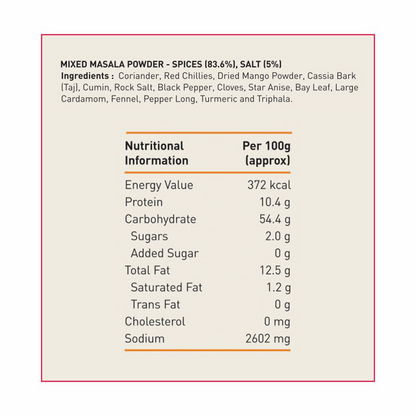 Priya Pav Baji Masala