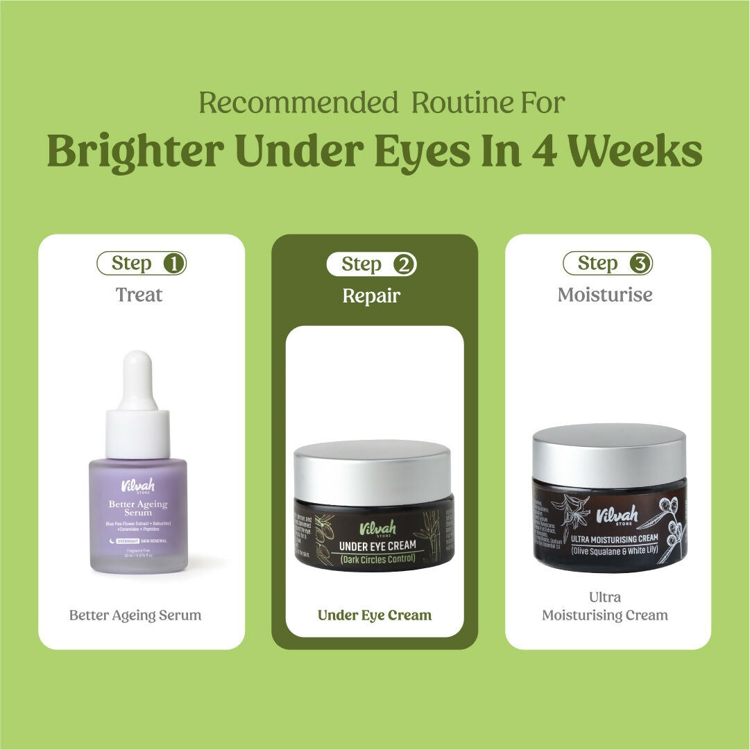 Vilvah Store Under Eye Cream (Dark Circle Control)