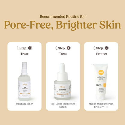 Vilvah Store Skin Hydration Kit