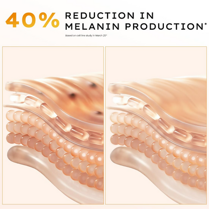 Hyphen Double Shot Face Serum with 18% Brightening & 20% Collagen