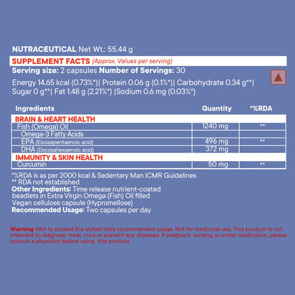 Wellbeing Nutrition Slow | Virgin Omega 3 Capsules