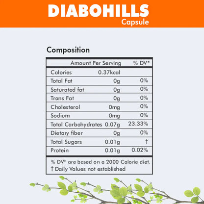 Herbal Hills Diabohills Healthy Sugar Management Tablets