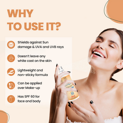 The Natural Wash Sun Defence Sunscreen SPF 60 UVA UVB PA++++ Sunblock Suncream