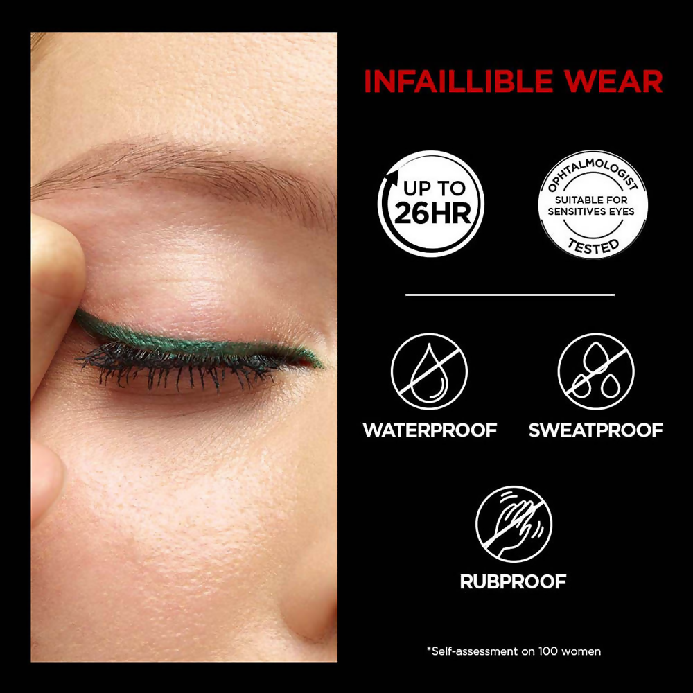 L'Oreal Paris Infaillible Grip Upto 36H Gel Automatic Eye Liner - 001 Intense Black