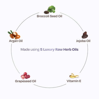 Sacred Grove Argan & Broccoli Seed Frizz Control Serum