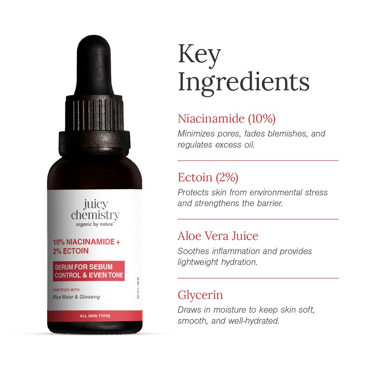 Juicy Chemistry 10% Niacinamide + 2% Ectoin Face Serum