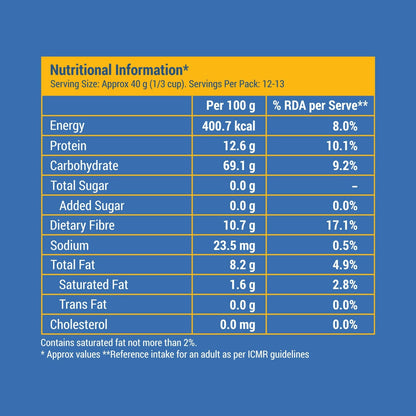 Slurrp Farm Rolled Oats (Jumbo Rolled) No Added Sugar
