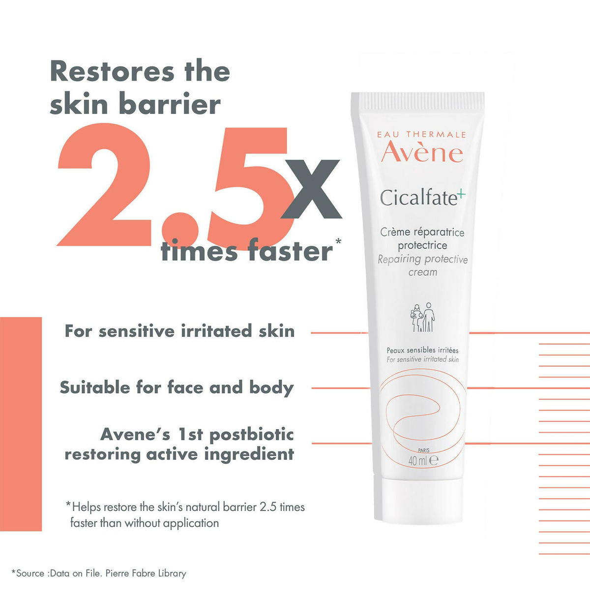 Avene Cicalfate + Restorative Protective Cream