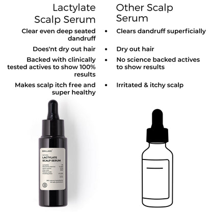 Brillare Lactylate Scalp Serum for Dandruff Control