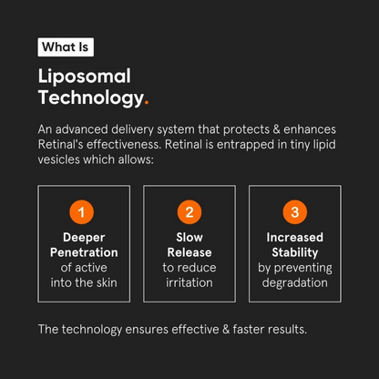 Minimalist Retinal 0.2% Liposomal Cream With Potent Antioxidant EUK, Resveratrol & Tasmanian Extract