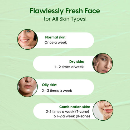 Matra Green Tea Mask Stick For Pore Control, Oil Balancing & Skin Brightening