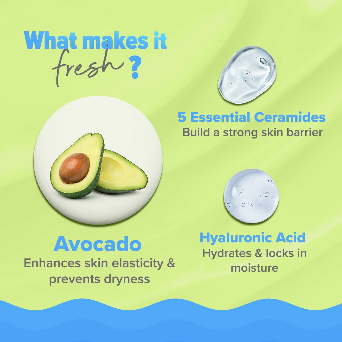 Aqualogica 5 Barrier+ Milk Fluid Moisturizer