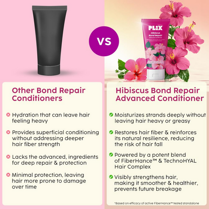 PLIX The Plant Fix Hibiscus Bond Repair Conditioner