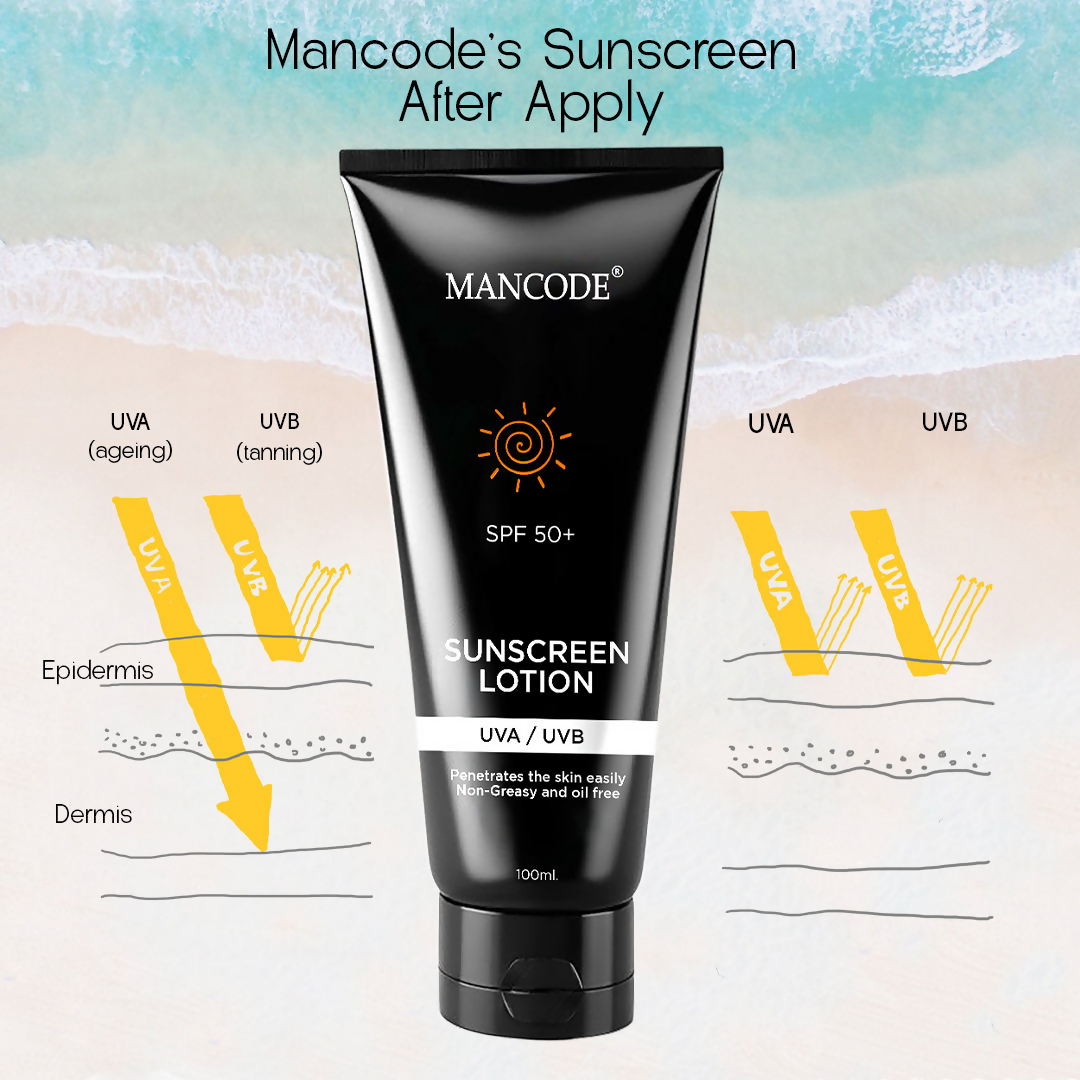 Mancode SPF 50+ Face Sunscreen Lotion