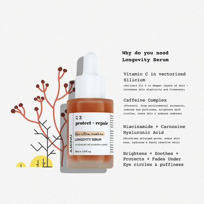 Aminu Longevity Serum for Sensitive skin & Anti-Pollution