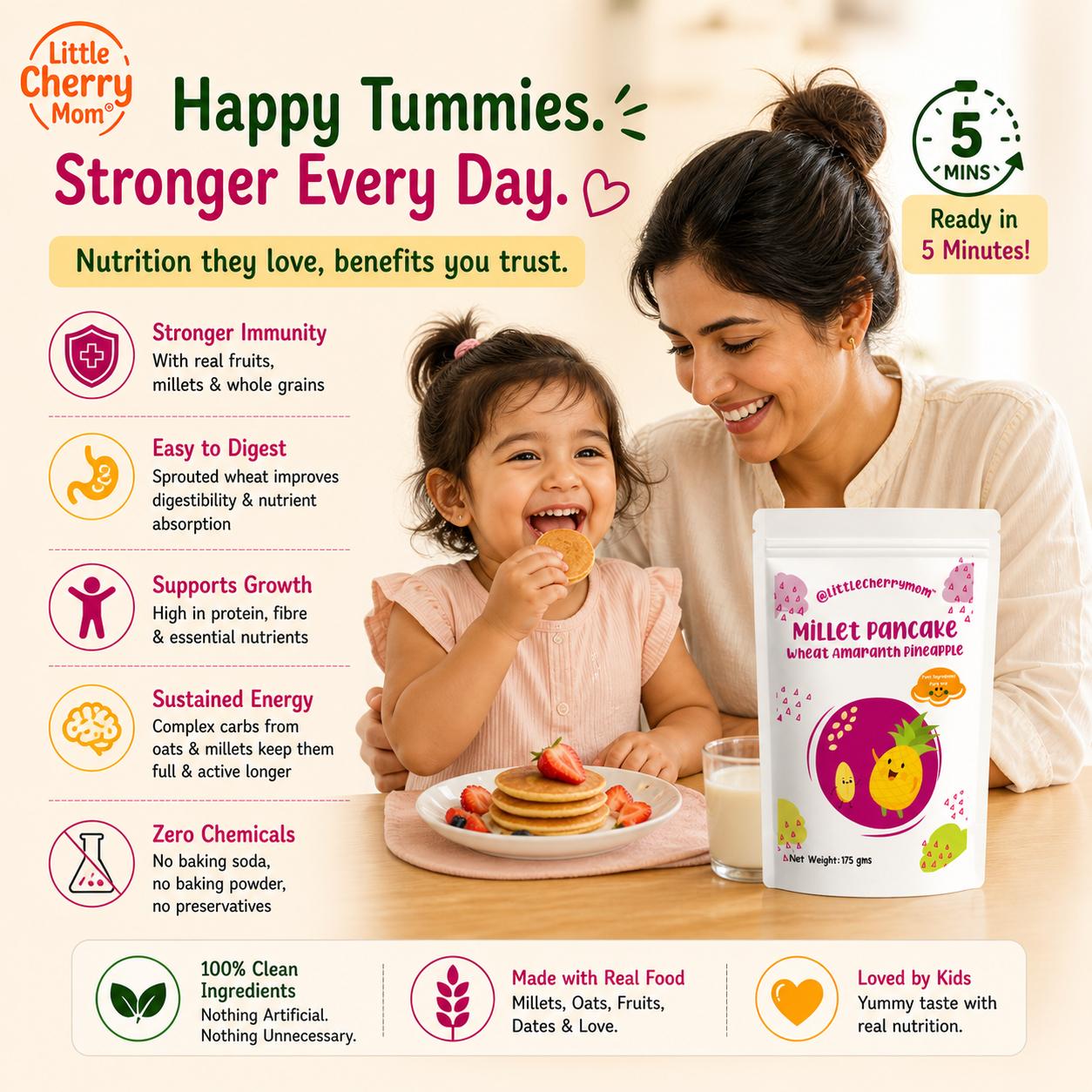 Littlecherrymom Pancake Mix Wheat Amaranth Pineapple