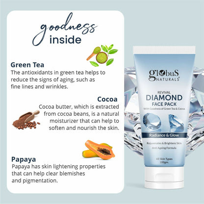Globus Naturals Revival Diamond Face Pack, Natural & Ayurvedic Formula