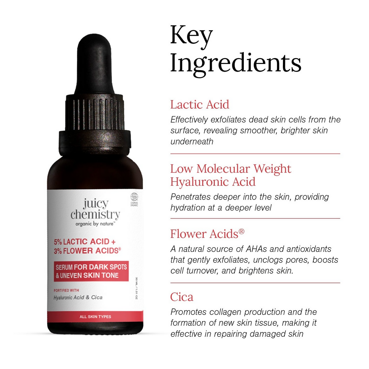 Juicy Chemistry 5% Lactic Acid + 3% Flower Acids Face Serum