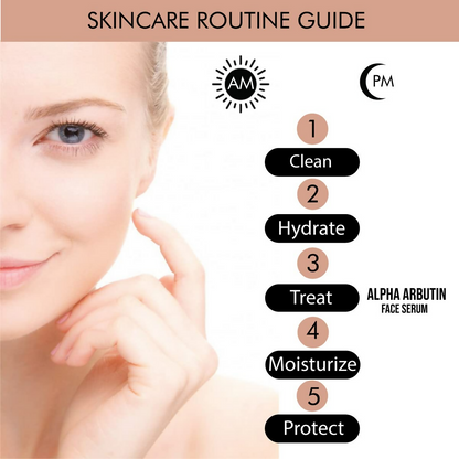 The True Therapy 2% Alpha Arbutin Serum