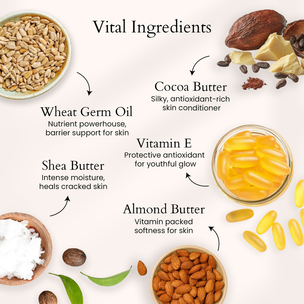 Panash Shea & Almond Body Butter